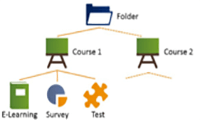 cls-overview2